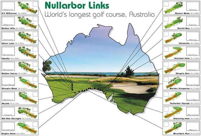 Các điểm đến của sân golf Nullarbor Links